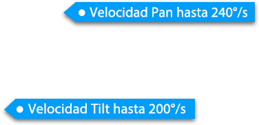 pan speed and tilt speed of mini ptz dome camera