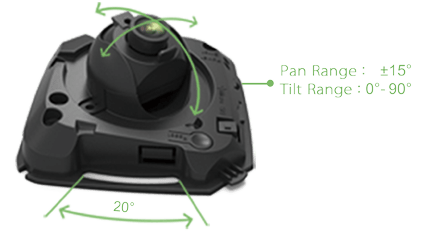 3-Axis Mechanical Design, Mini Dome Camera