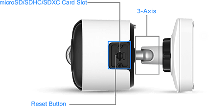 Exquisite Design of 180° Panoramic Mini Bullet Network Camera