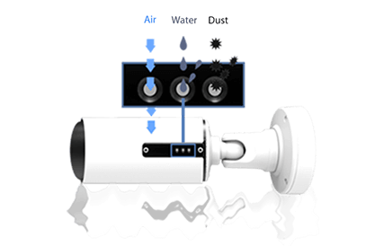 PTFE Membrane, Pro Bullet Camera