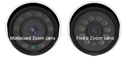 motorized zoom Camera lens