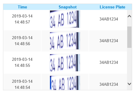 LPR Logs