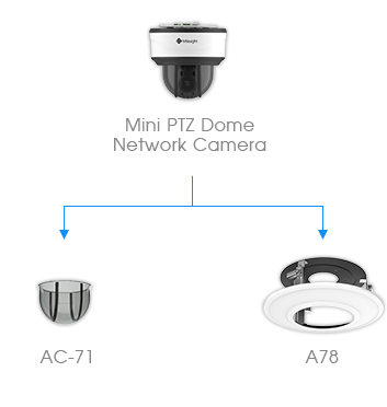 recessed camera mount ptz dome camera