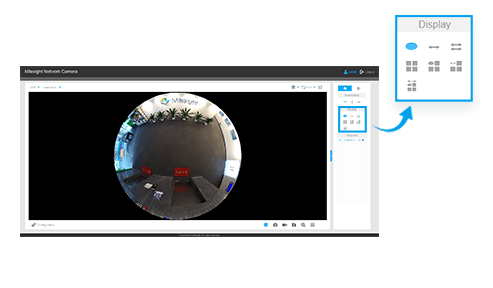 three installation modes of fisheye camera